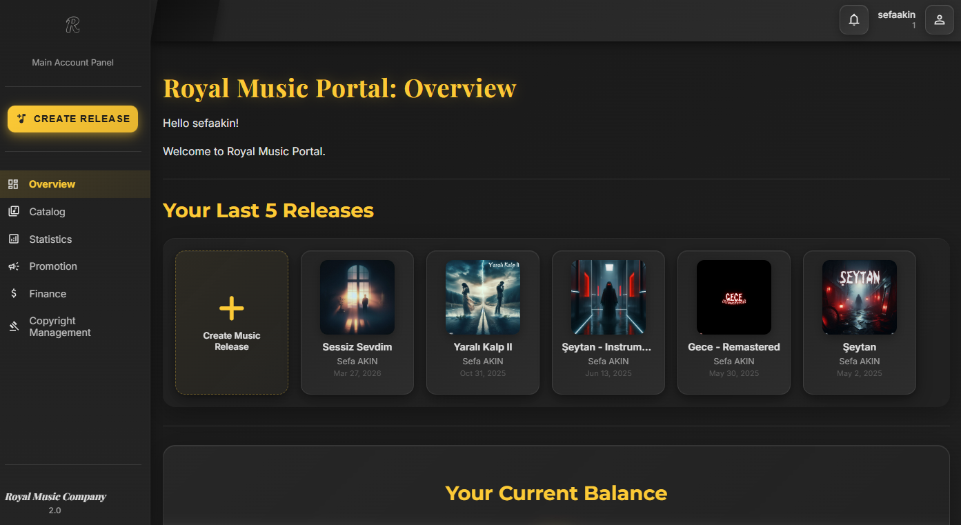 Platform Genel Bakış Görseli